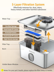 SIBAYS ultra-quiet pump runs quietly for a peaceful home