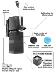 Sicce Shark Pro Nano 250 filter media slots enable multi‑stage filtration