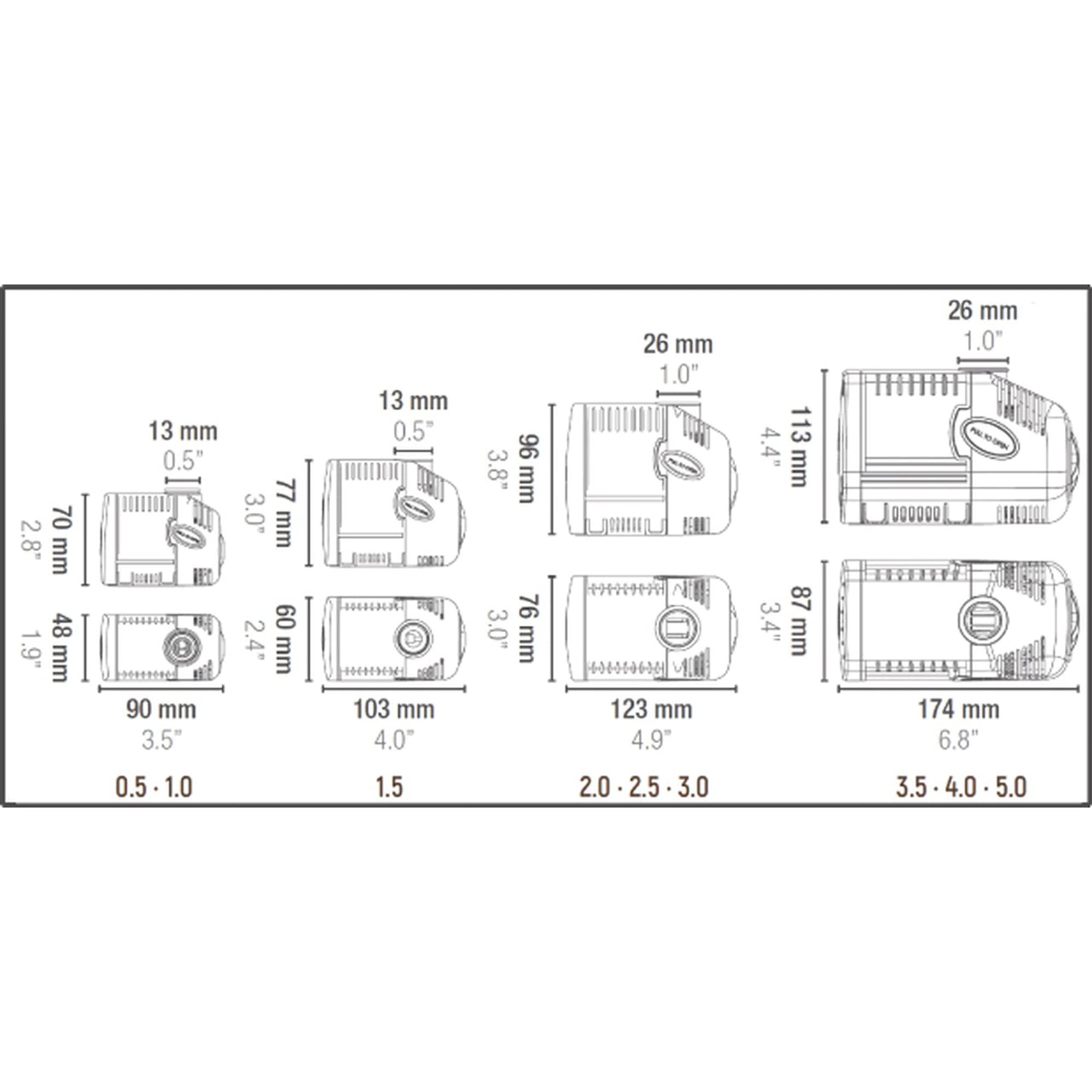 SICCE Syncra Silent 0.5 pump top view emphasizes small footprint.