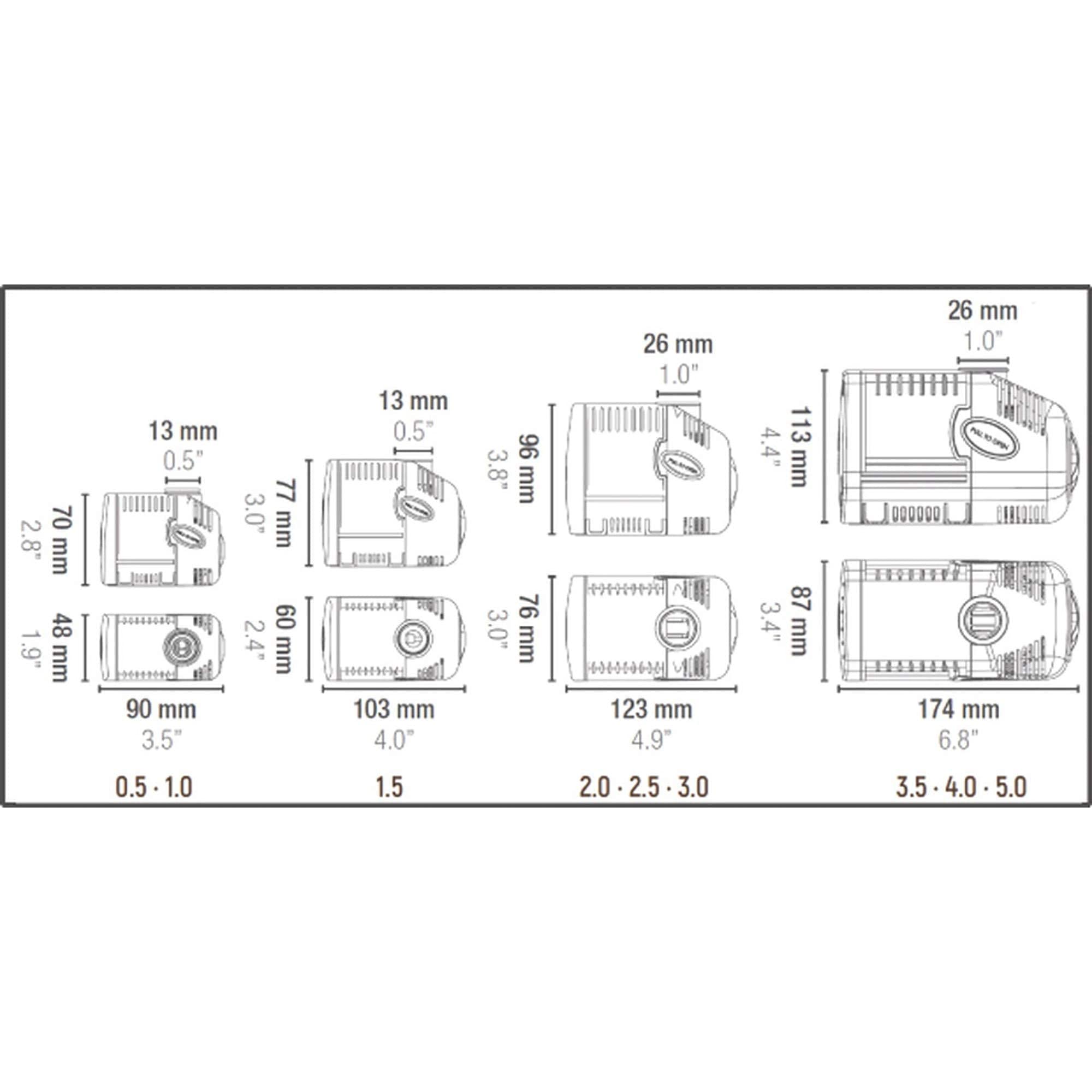 Sicce Syncra Silent 1.5 pump top view highlighting easy maintenance access.