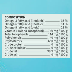 Signé Caméline camelina oil for cats bottle pour, supporting skin comfort and coat health