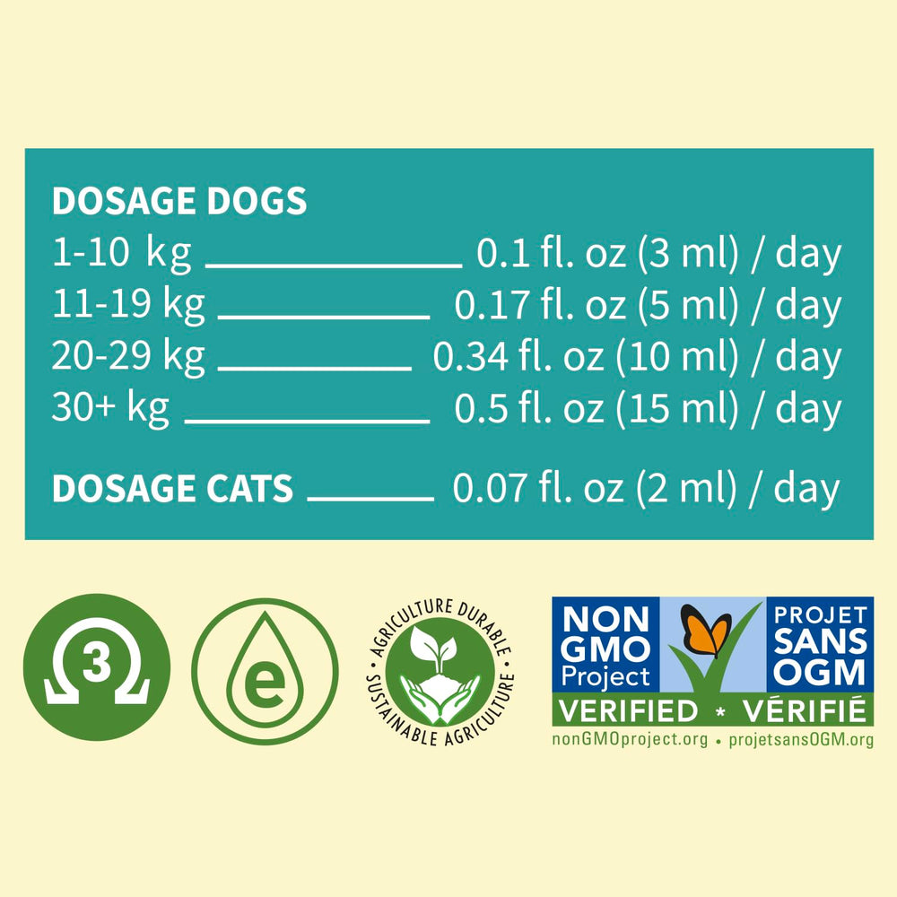 Signé Caméline camelina oil joint support image for pets