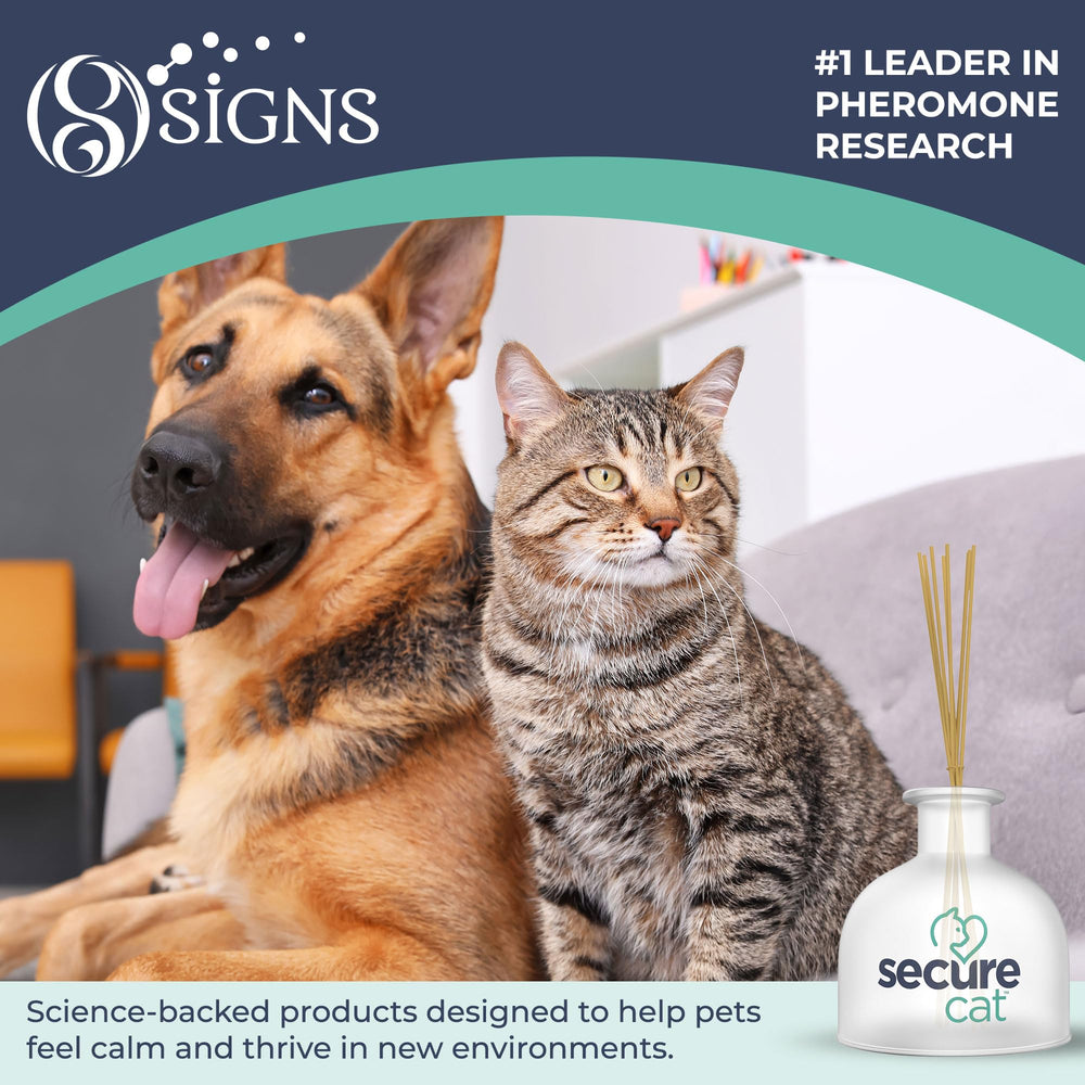 SIGNS SecureCat starter kit supports preemptive well-being before changes.