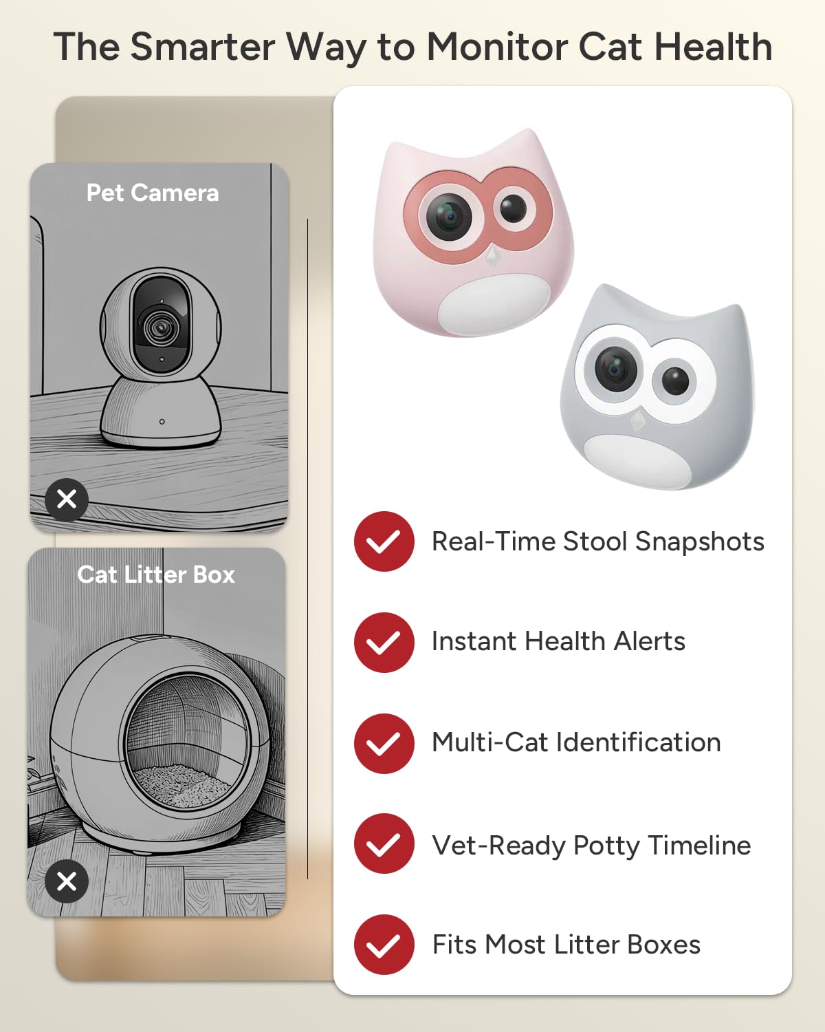 SiiPet LitterLens abnormality notifications prompt timely checks.