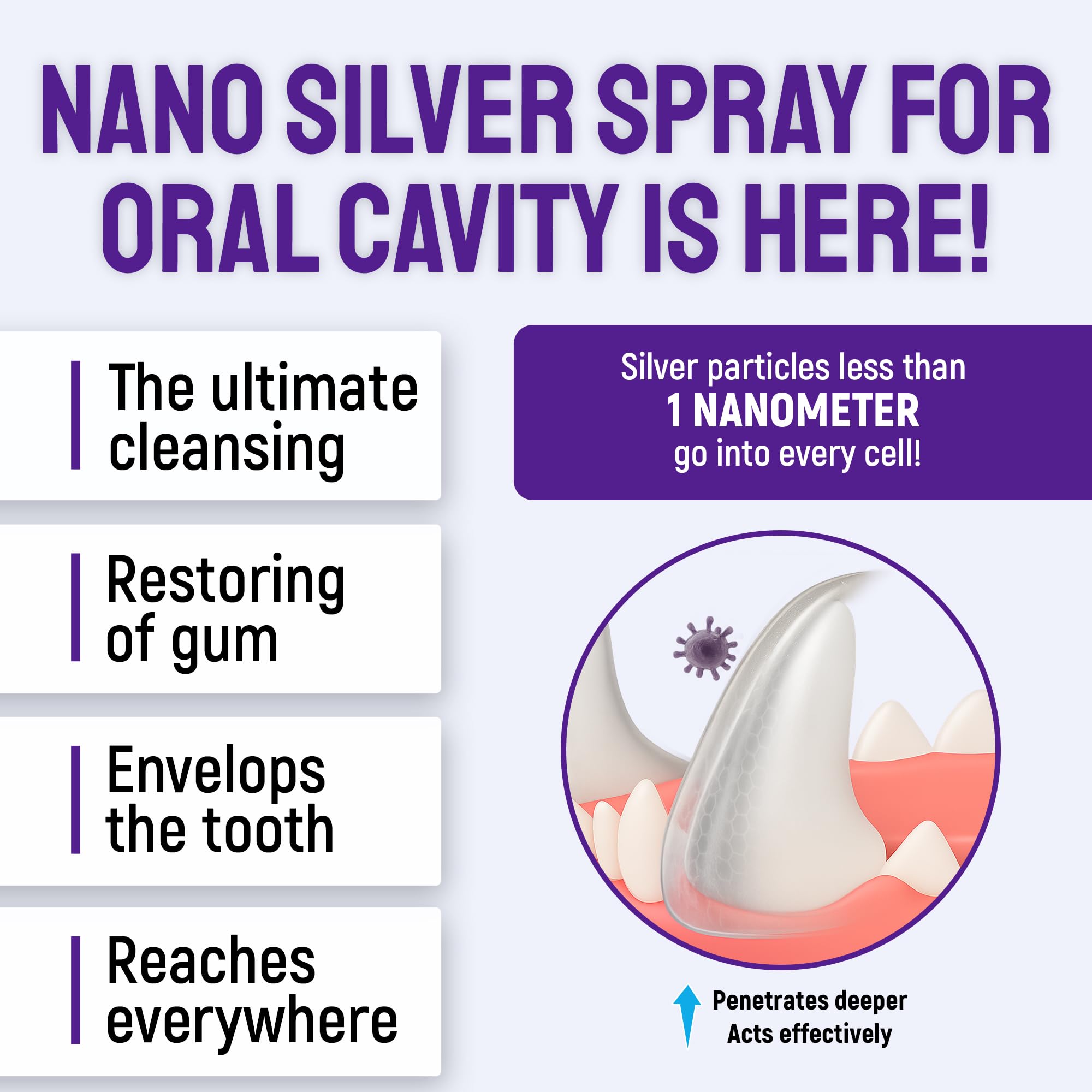 SILVER GRADE colloidal-silver oral spray for dogs helps freshness