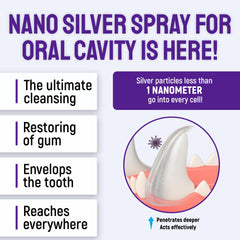 SILVER GRADE colloidal-silver oral spray for dogs helps freshness