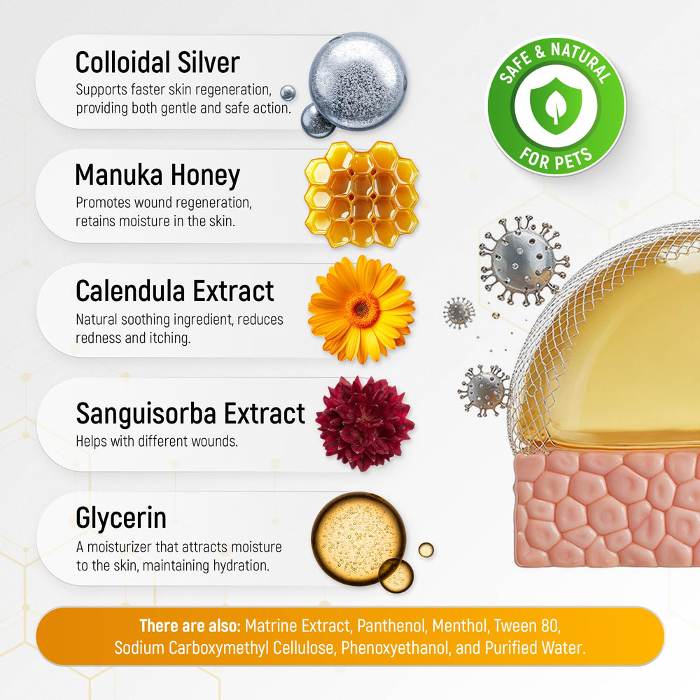 SILVER GRADE dog wound care paw application shows versatile use.