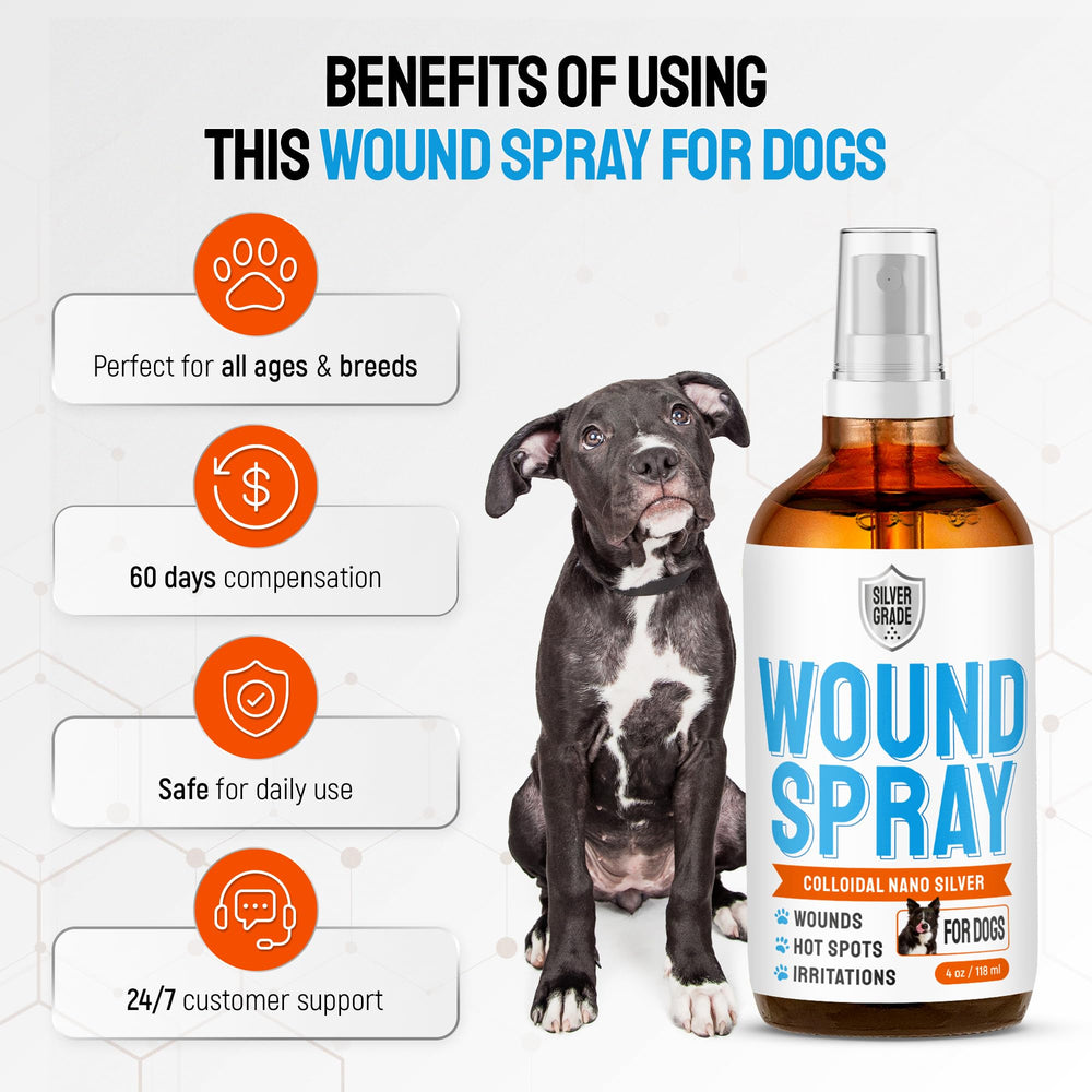 SILVER GRADE on-dog-skin spray provides gentle-care for minor irritations.
