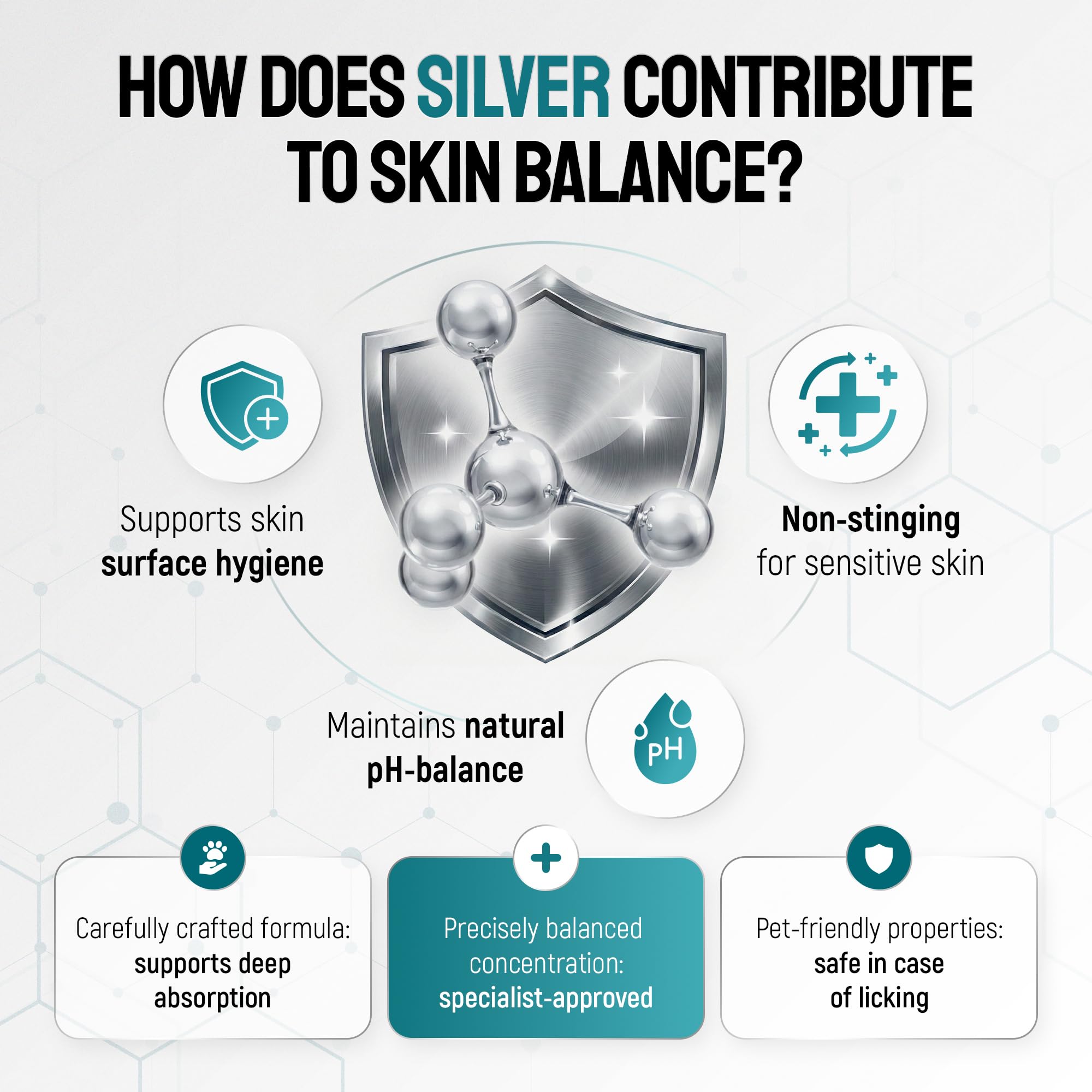 SILVER GRADE organic ingredients provide gentle wound care