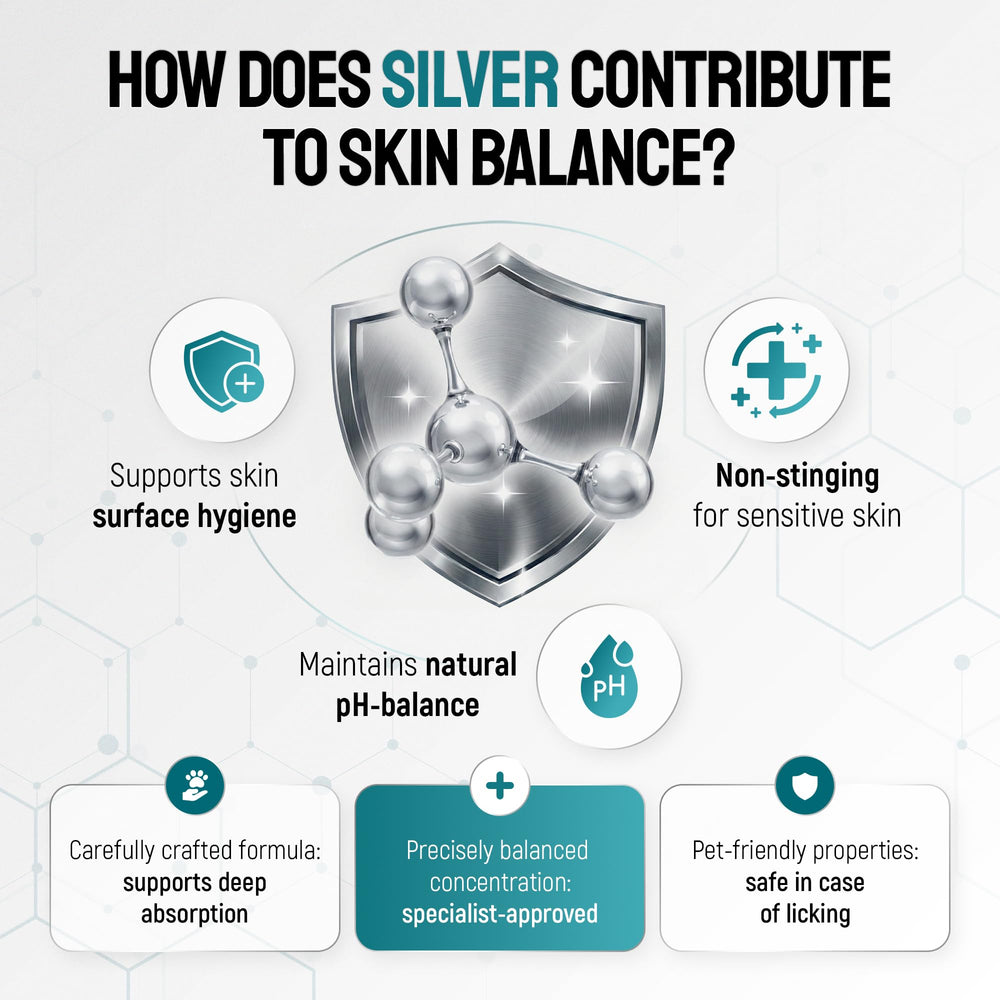 SILVER GRADE organic ingredients provide gentle wound care