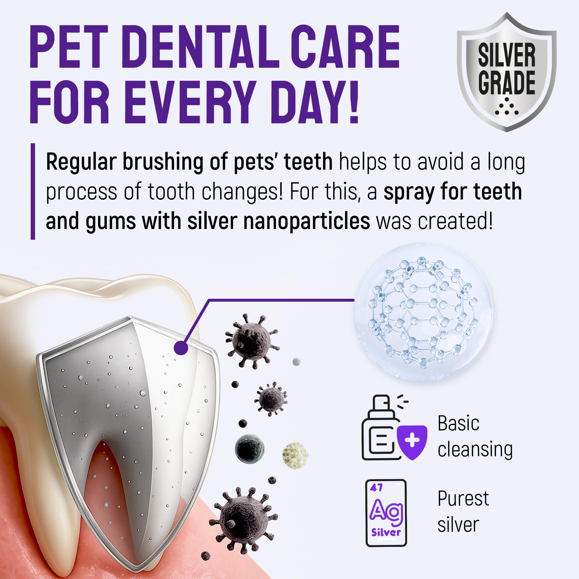 SILVER GRADE pet-mouthcare spray application supports easy dental routine