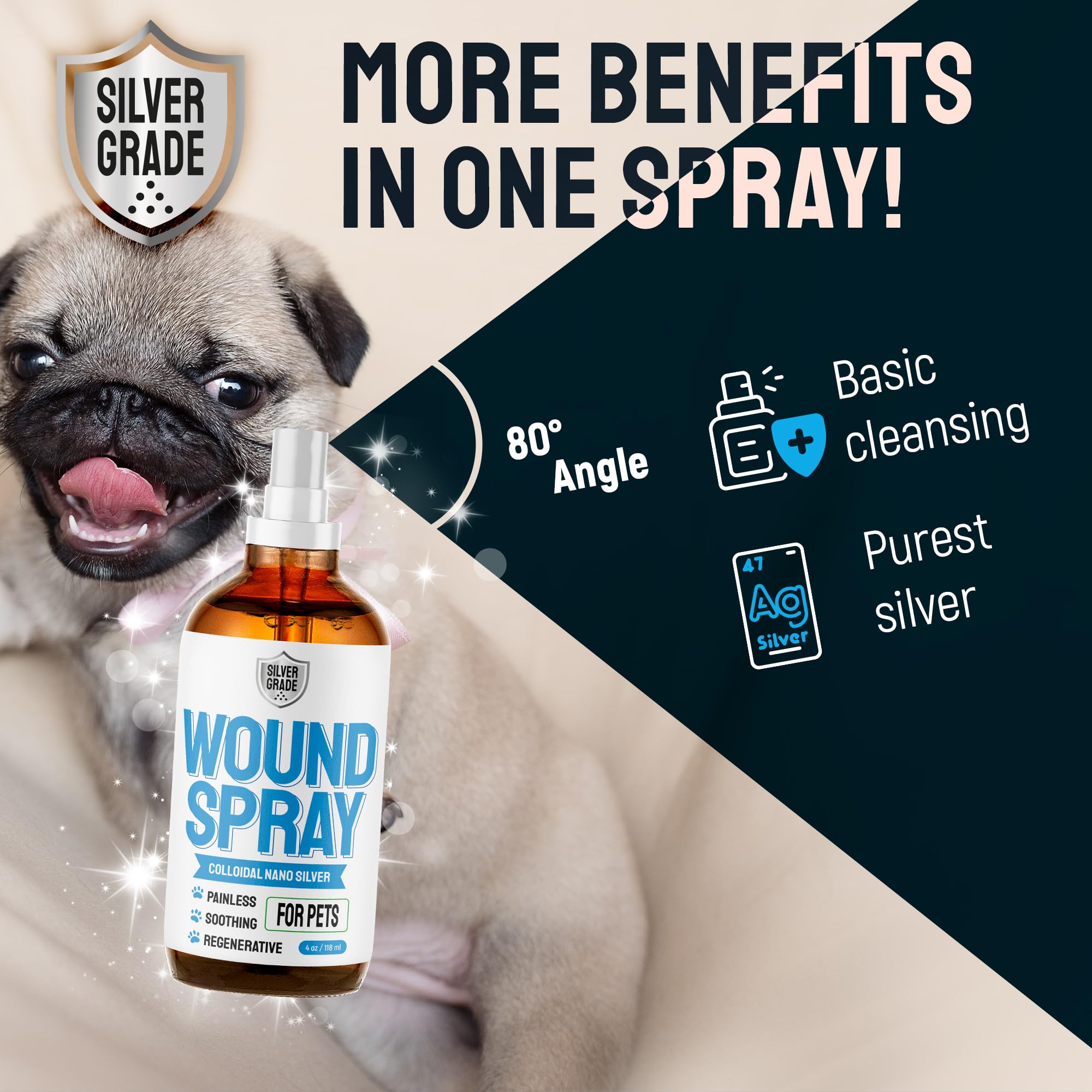 Silver Grade Wound Spray cone-use guidance to prevent licking during healing.