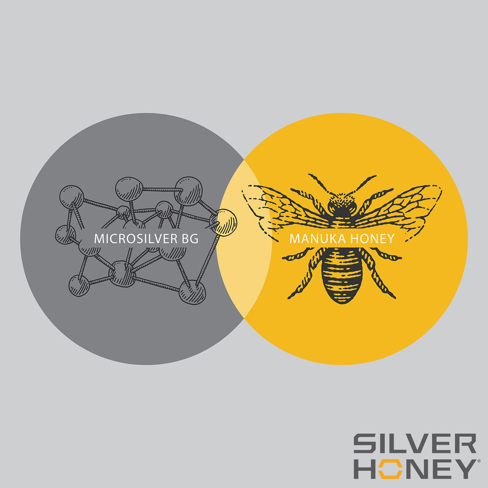 Silver Honey 2oz tube packaging ideal for travel and regular care.