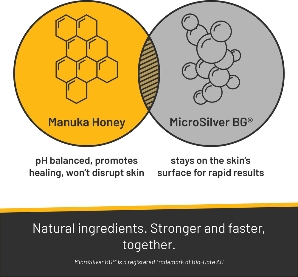 Silver Honey packaging showing the 50-count jar.