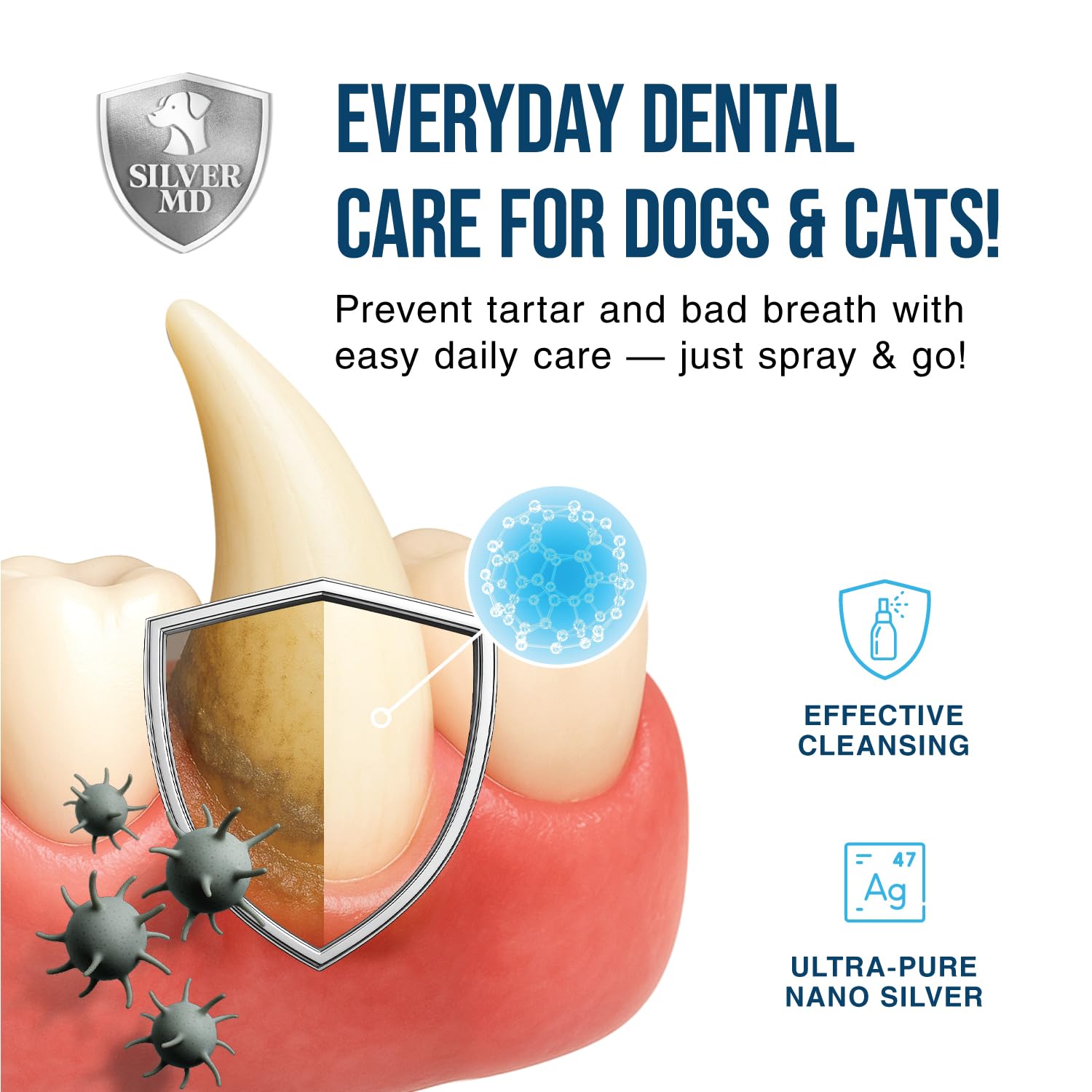 SilverMD dental spray mist on teeth for simple daily oral hygiene.