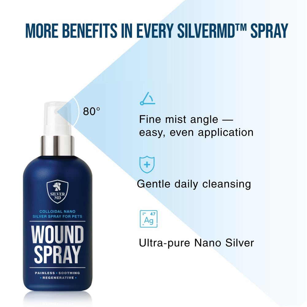 SilverMD Wound Spray spot care application on irritated area.