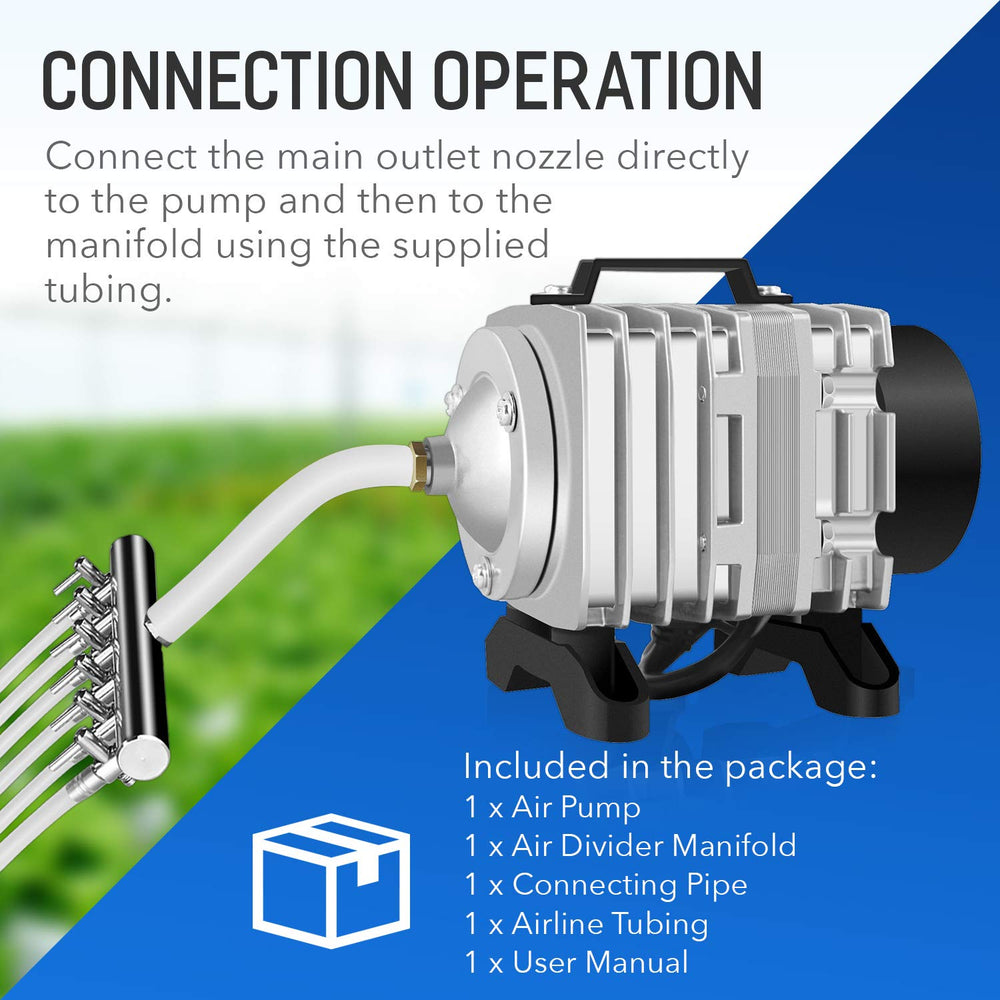 Simple Deluxe tubing setup shows 1/4-inch standard tubing