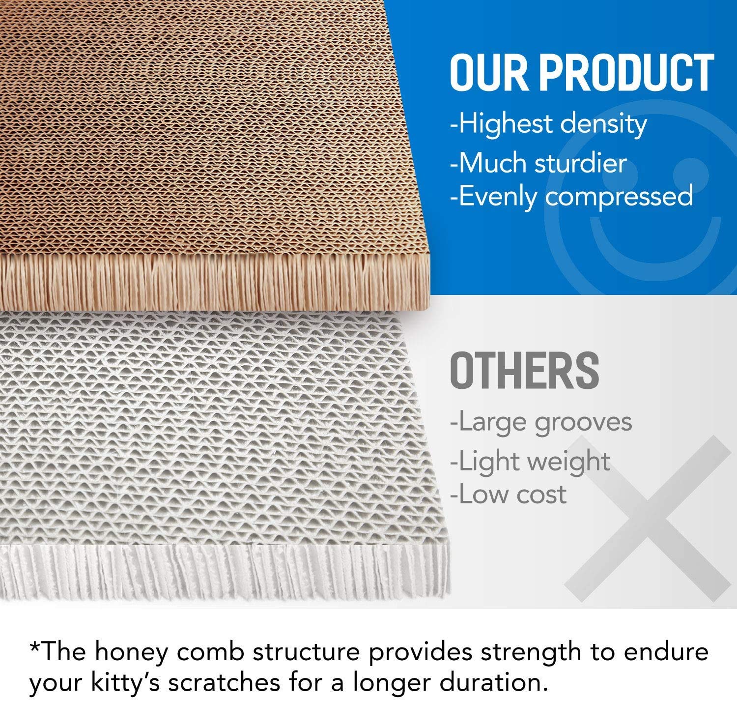 Simple Deluxe reversible design doubles scratching surfaces and life.