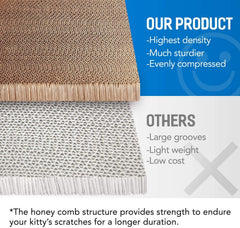 Simple Deluxe reversible design doubles scratching surfaces and life.