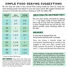 Simple Food Project bison recipe feeding shows easy, convenient meals for busy dog owners.