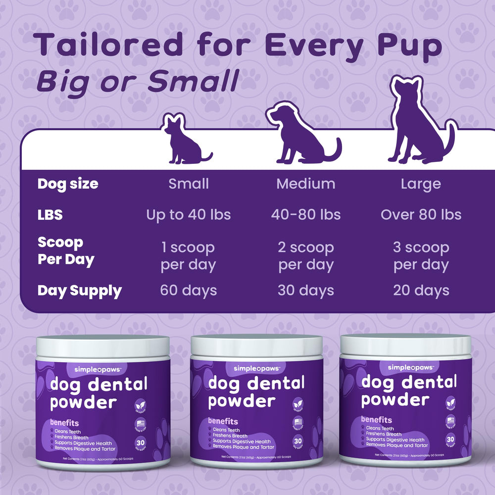 Simple Paws packaging highlights USA-made formula