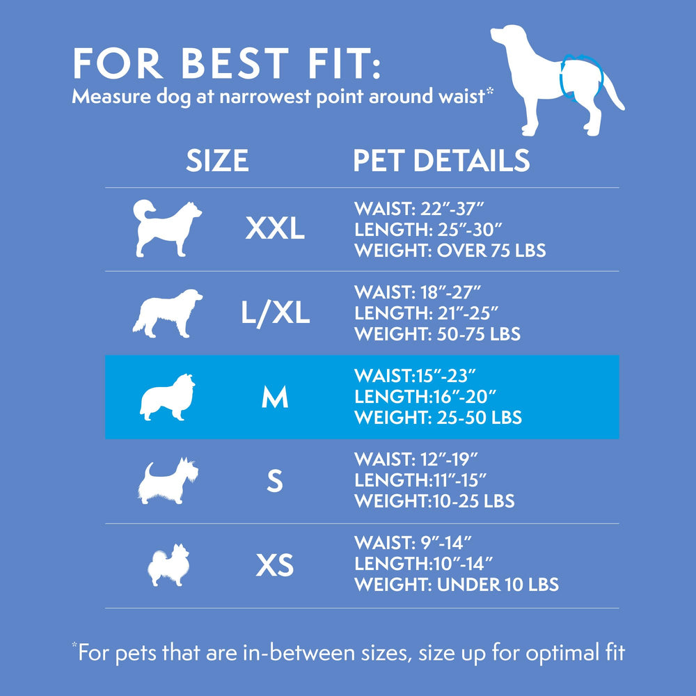 Simple Solution fur-friendly fasteners keep the diaper in place without fur snagging