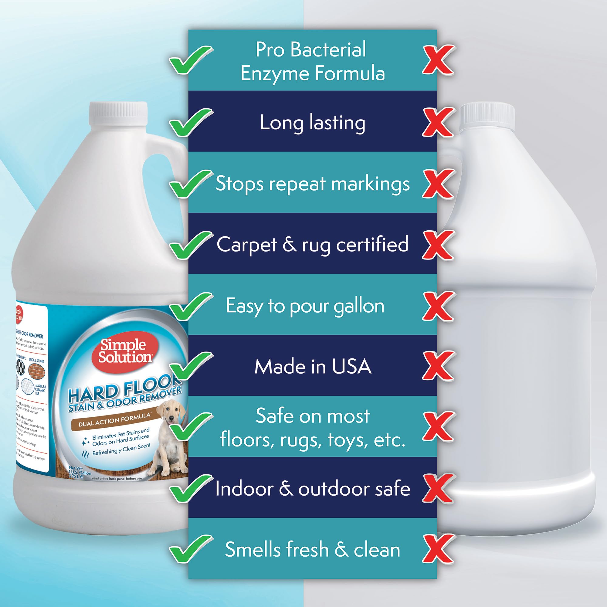Simple Solution enzyme cleaner treats sealed hardwood and tile surfaces with quick odor neutralizing action.