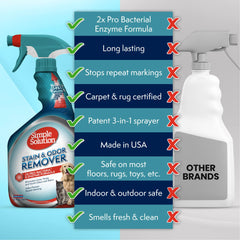 Simple Solution enzymatic cleaner for pet messes on carpets and upholstery.