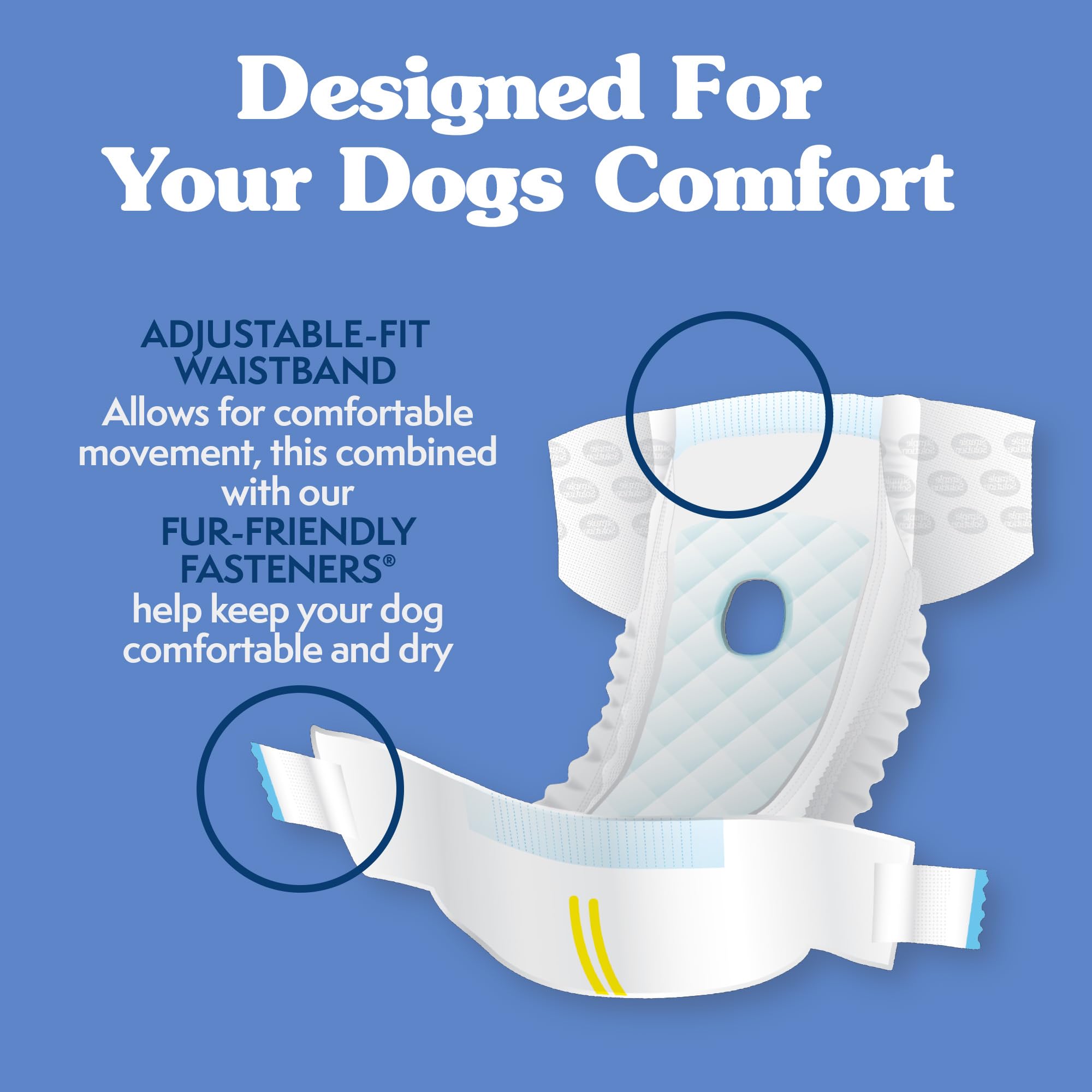 Simple Solution fur-friendly fasteners prevent pulling on fur while keeping dog dry