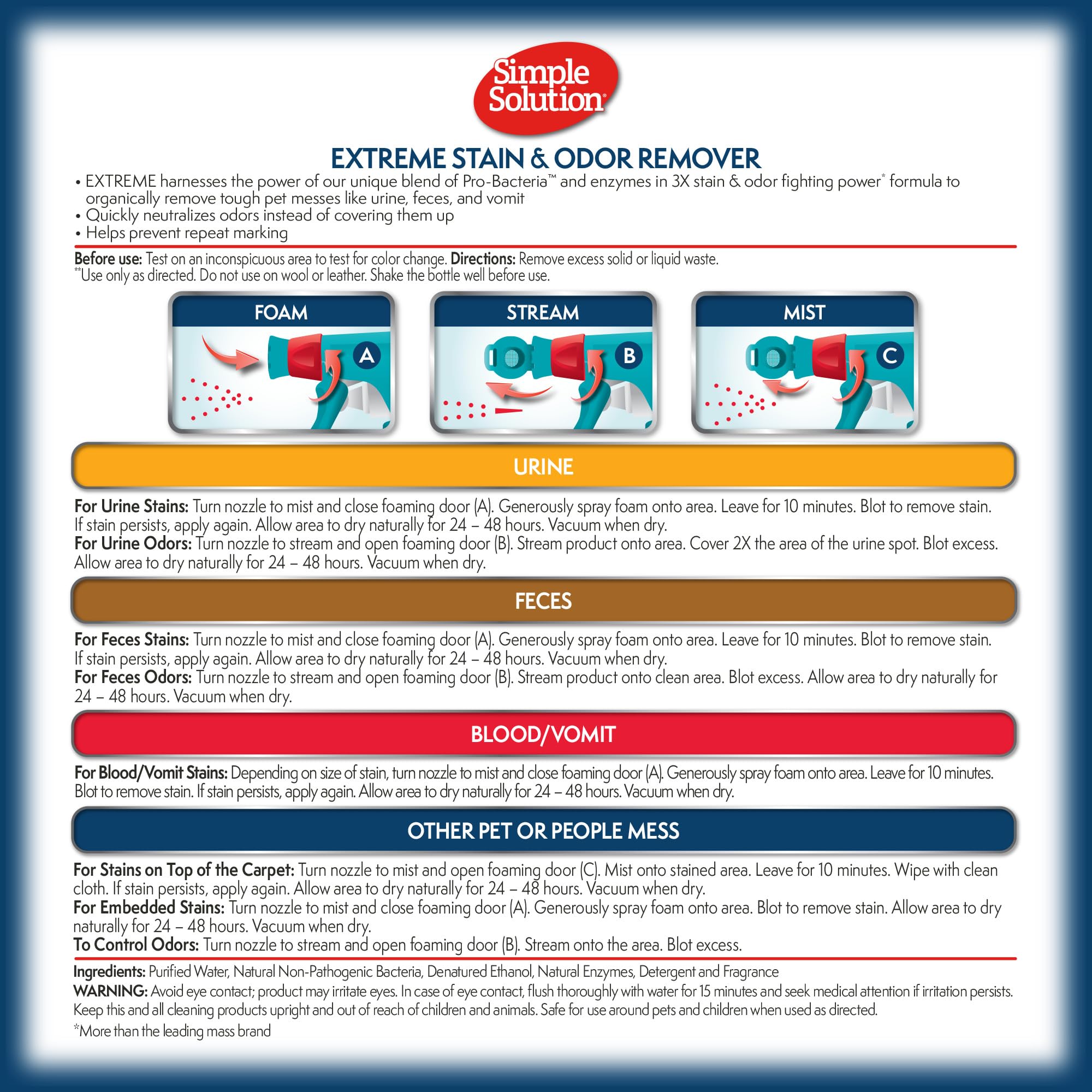 Simple Solution Pet Home Mess Elimination (pet-home-mess-elimination) supports easy household cleanup.