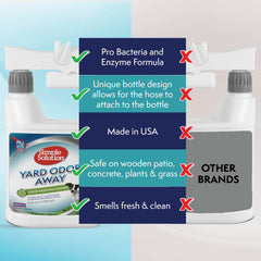 Yard Odor Away spray on deck targets pet odors for easier cleanup.
