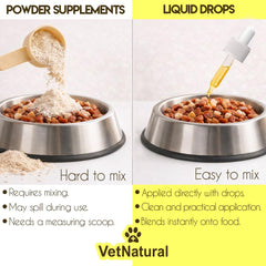 Aura Pets eye drops being added to dog food for easy daily administration.