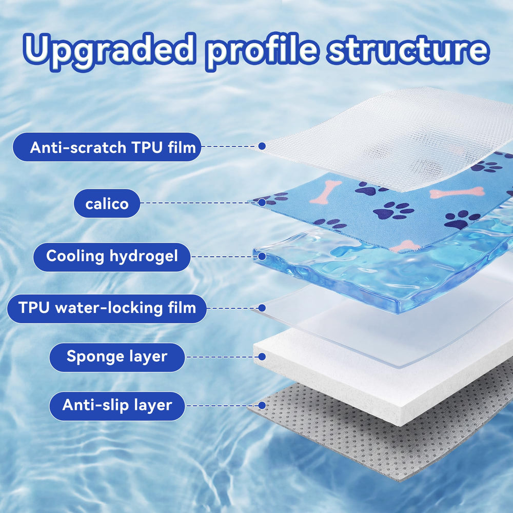 SiniReta non-slip bottom keeps the mat secure on floors and beds.