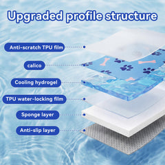 SiniReta non-slip bottom keeps the pad steady on floors