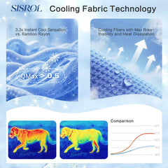 SISROL cooling mat with non-slip bottom provides safe rest surfaces.