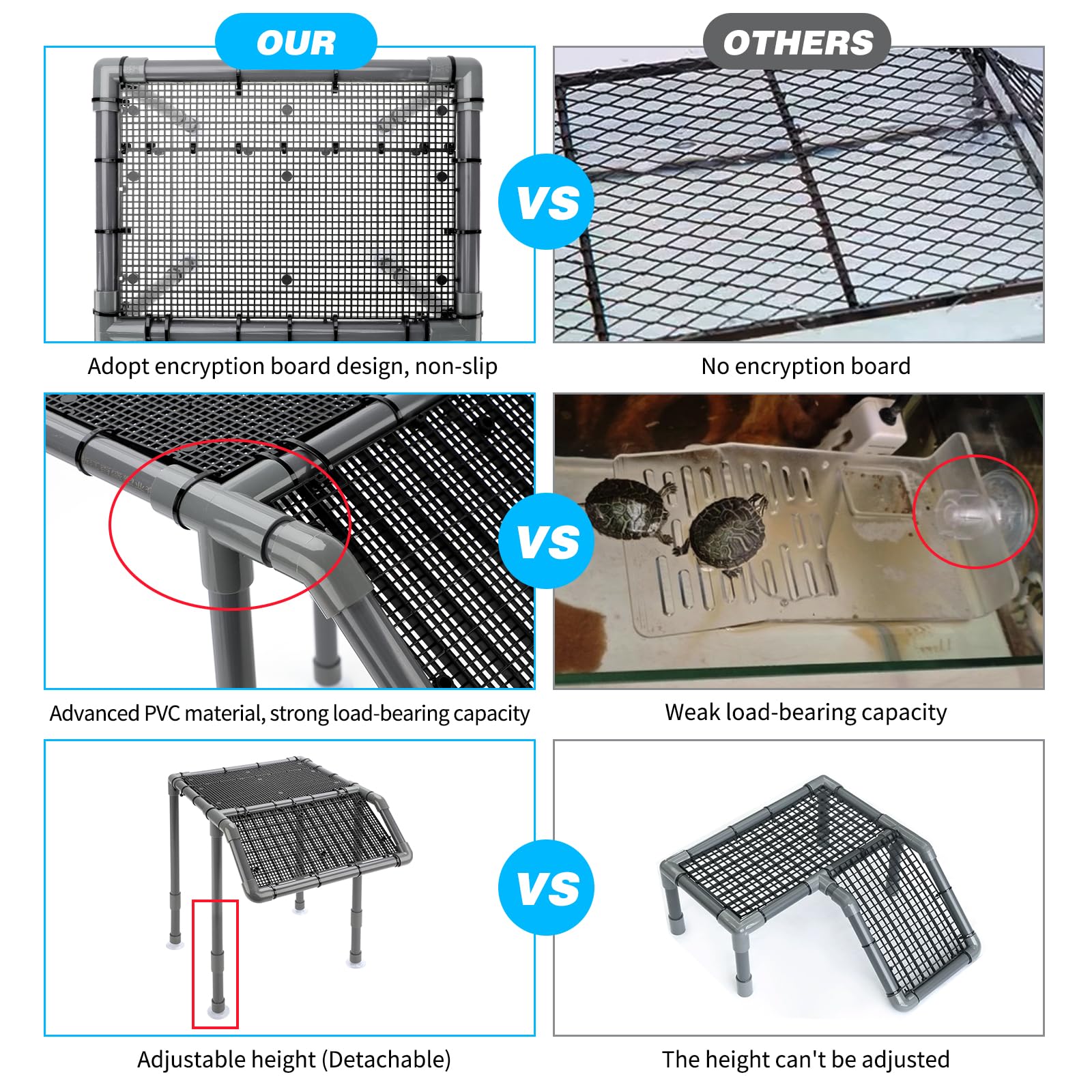 SKARUS dry-area deck keeps plastron dry under UV