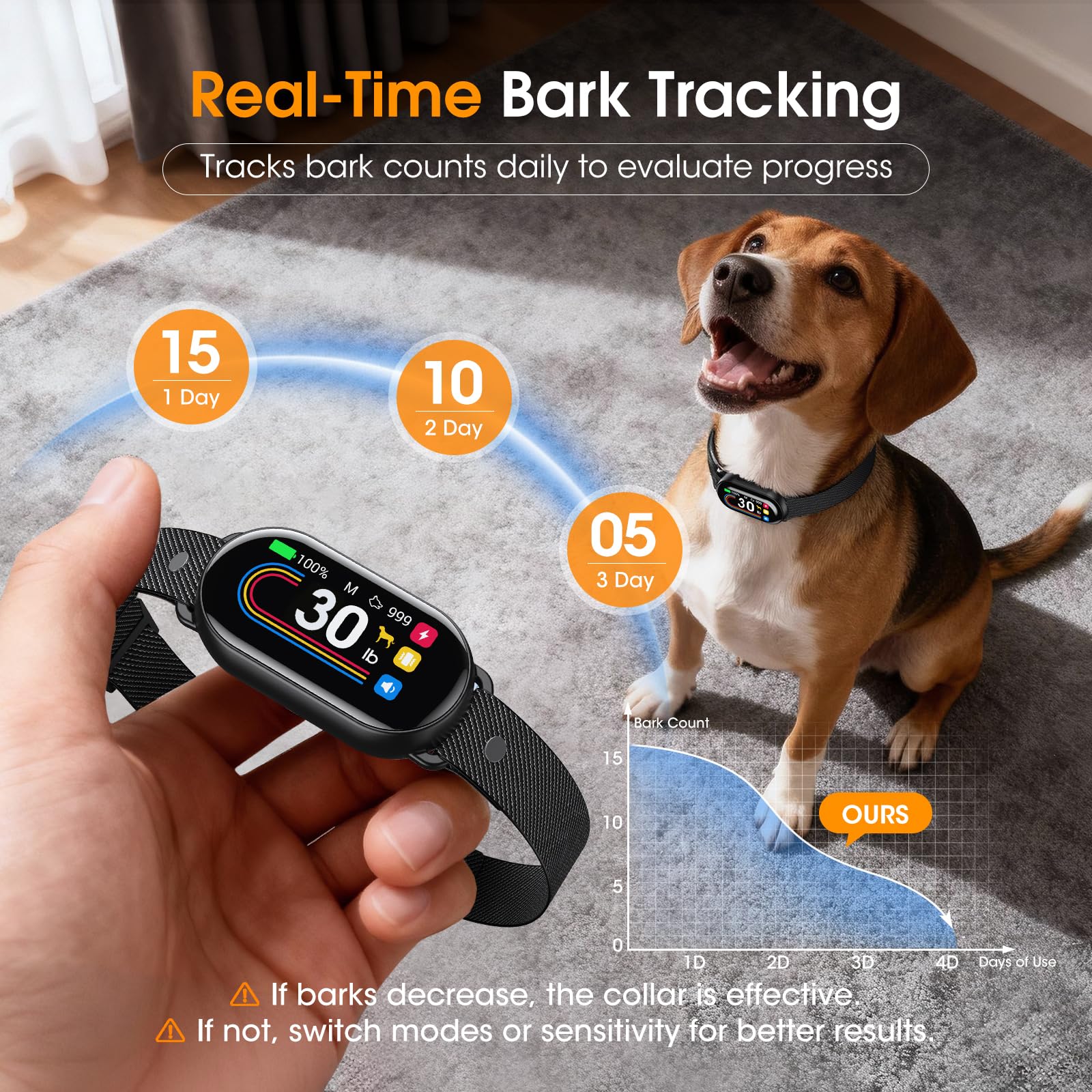 SKBAK dog bark collar USB charging port enables quick top-ups between sessions