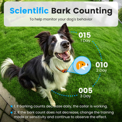 SKBAK Smart Dog Bark Collar adjustable dial enables precise sensitivity.