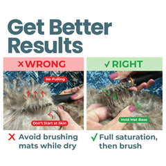 Skip the Groomer Emergency Dematter cream application softens mats for easier brushing