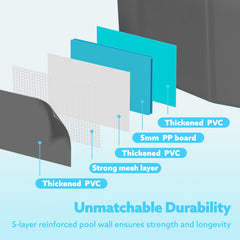Close-up of Sloosh Foldable Dog Pool anti-slip bottom for stable use