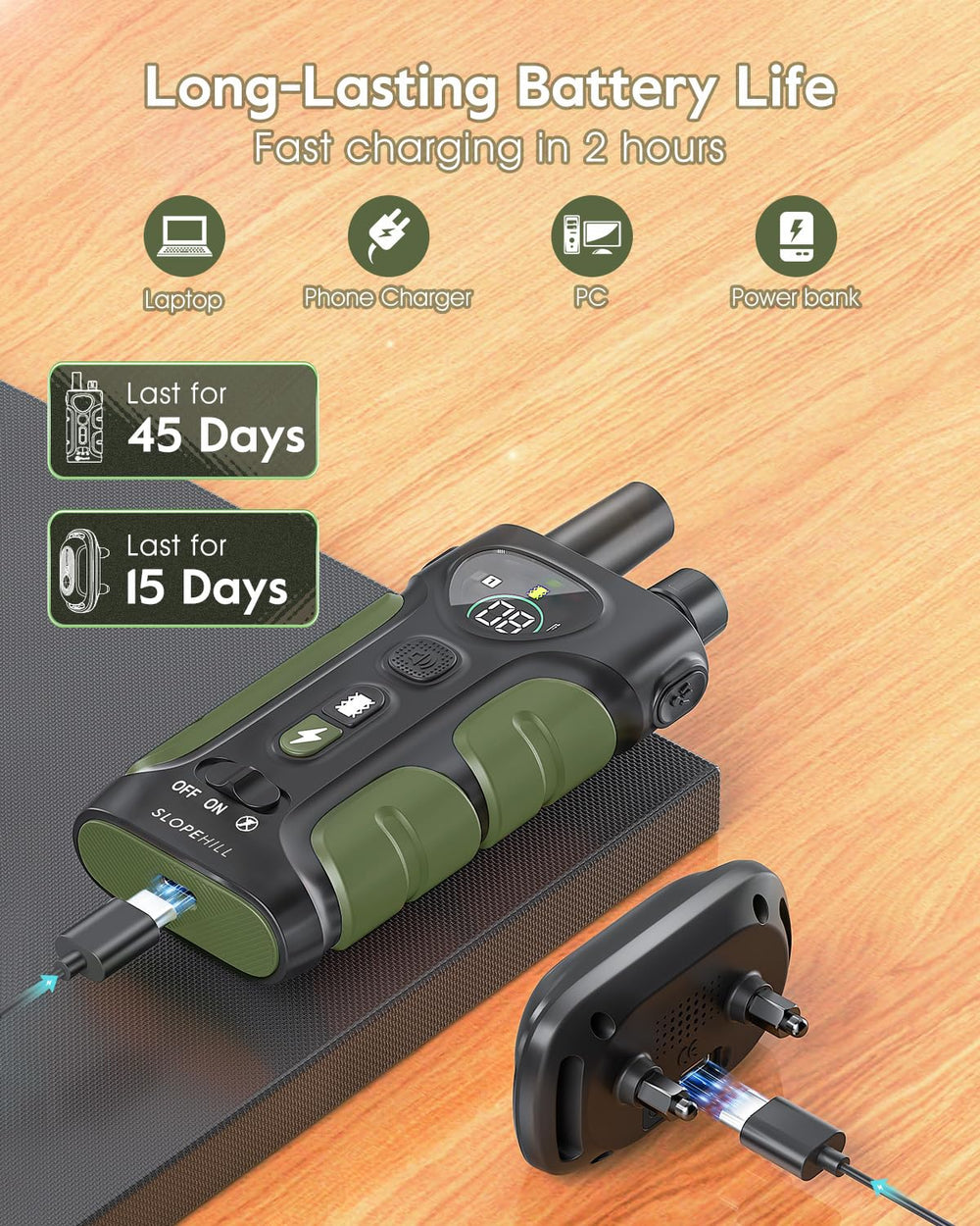 SLOPEHILL dual-channel design enables training two dogs