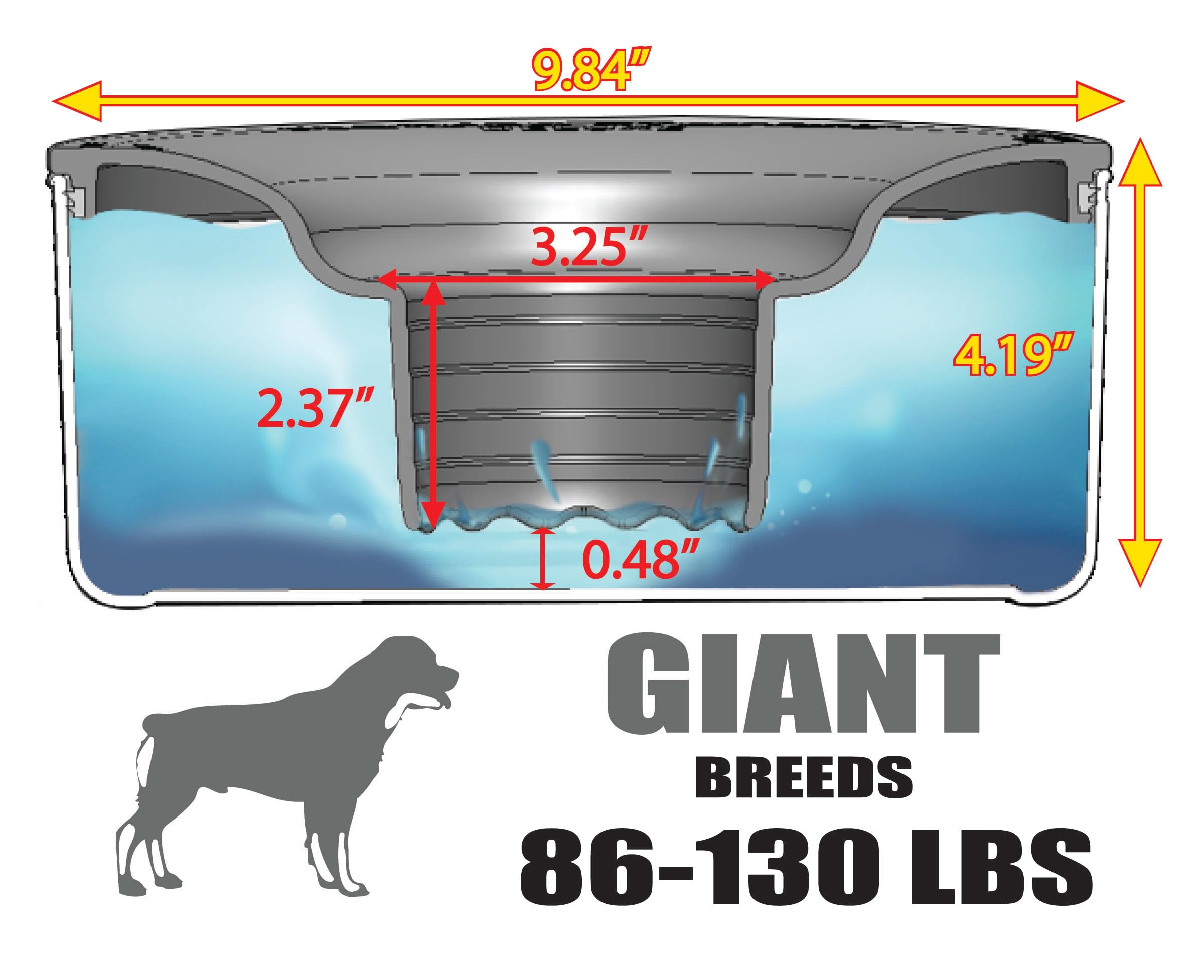 Slopper Stopper easy-to-clean design supports everyday pet care.