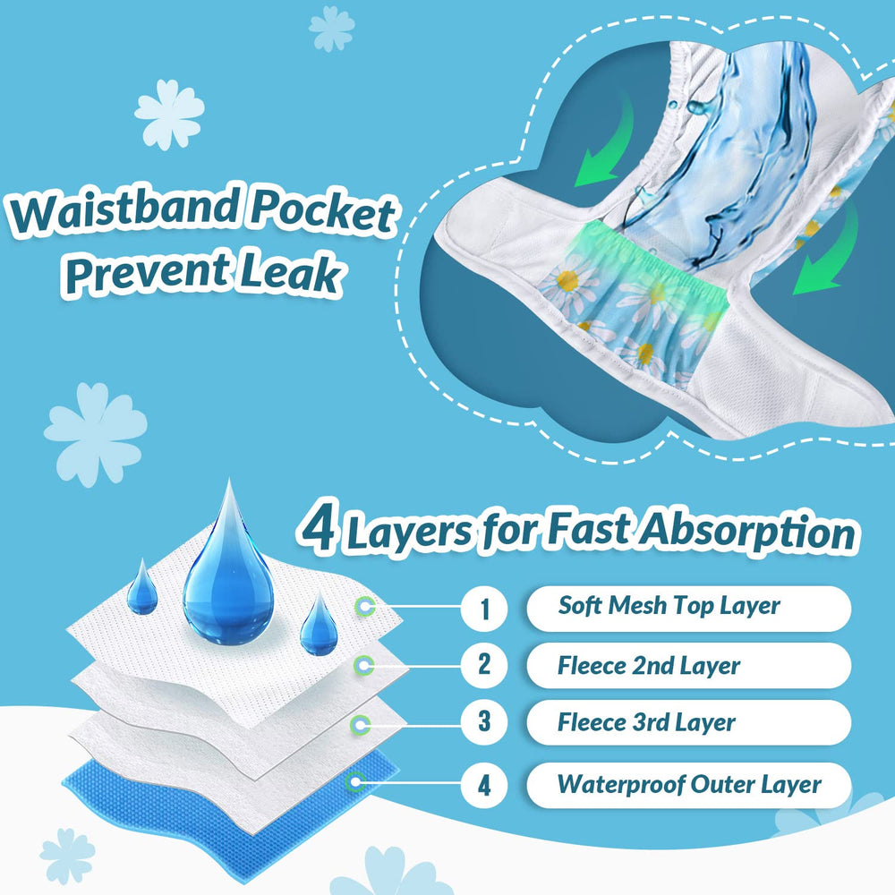 SlowTon leak-free pocket design prevents spills during use