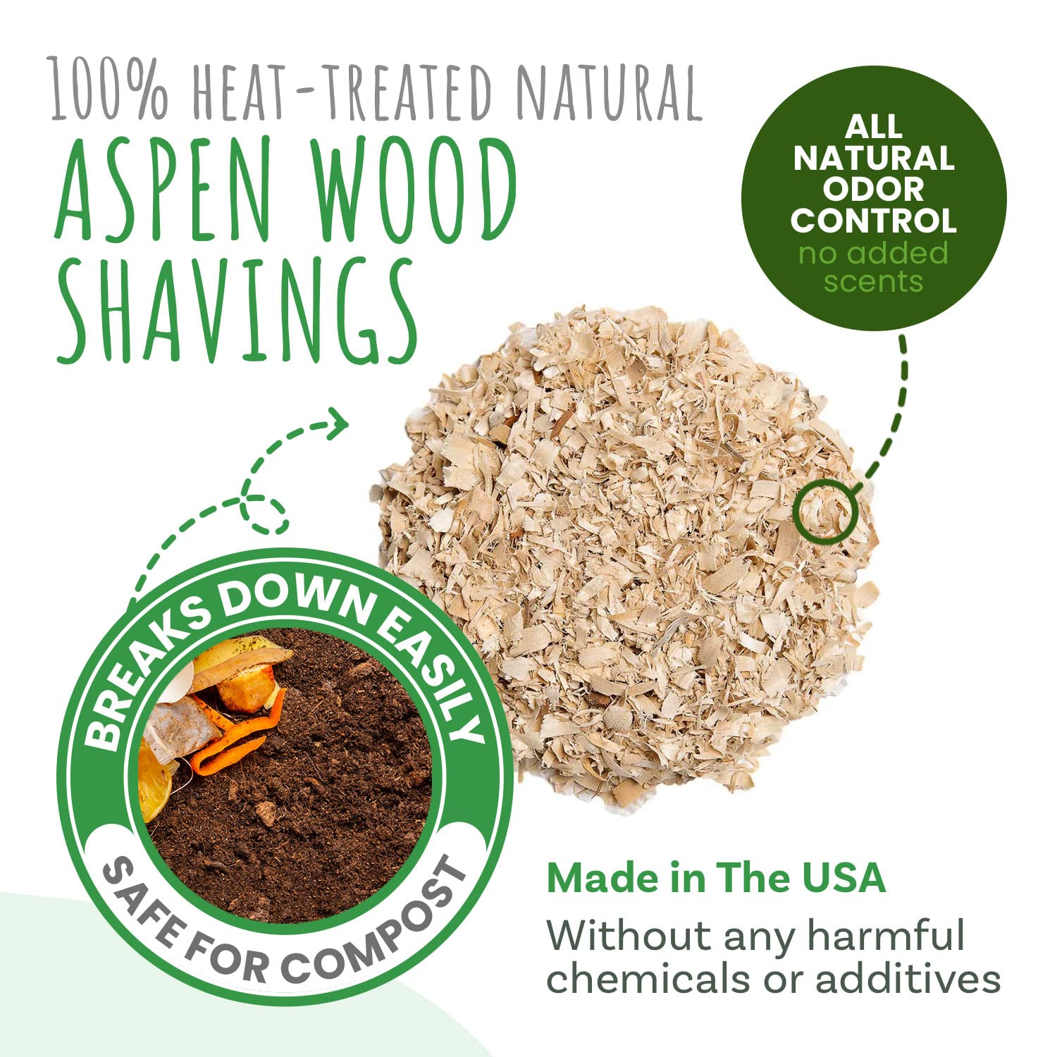 Absorbency close-up demonstrates moisture handling for better odor control.