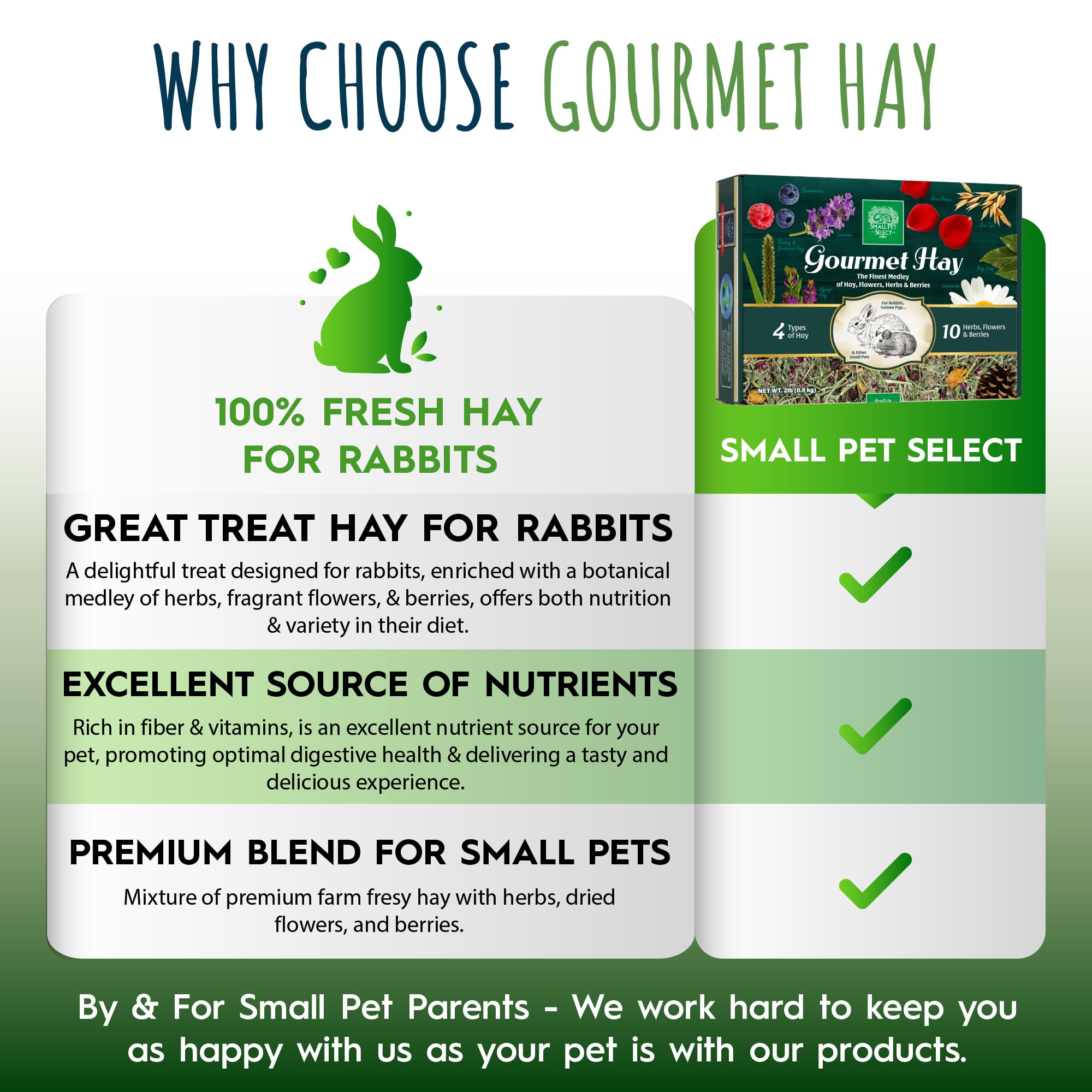 Small Pet Select hay topper being added to forage for enrichment.