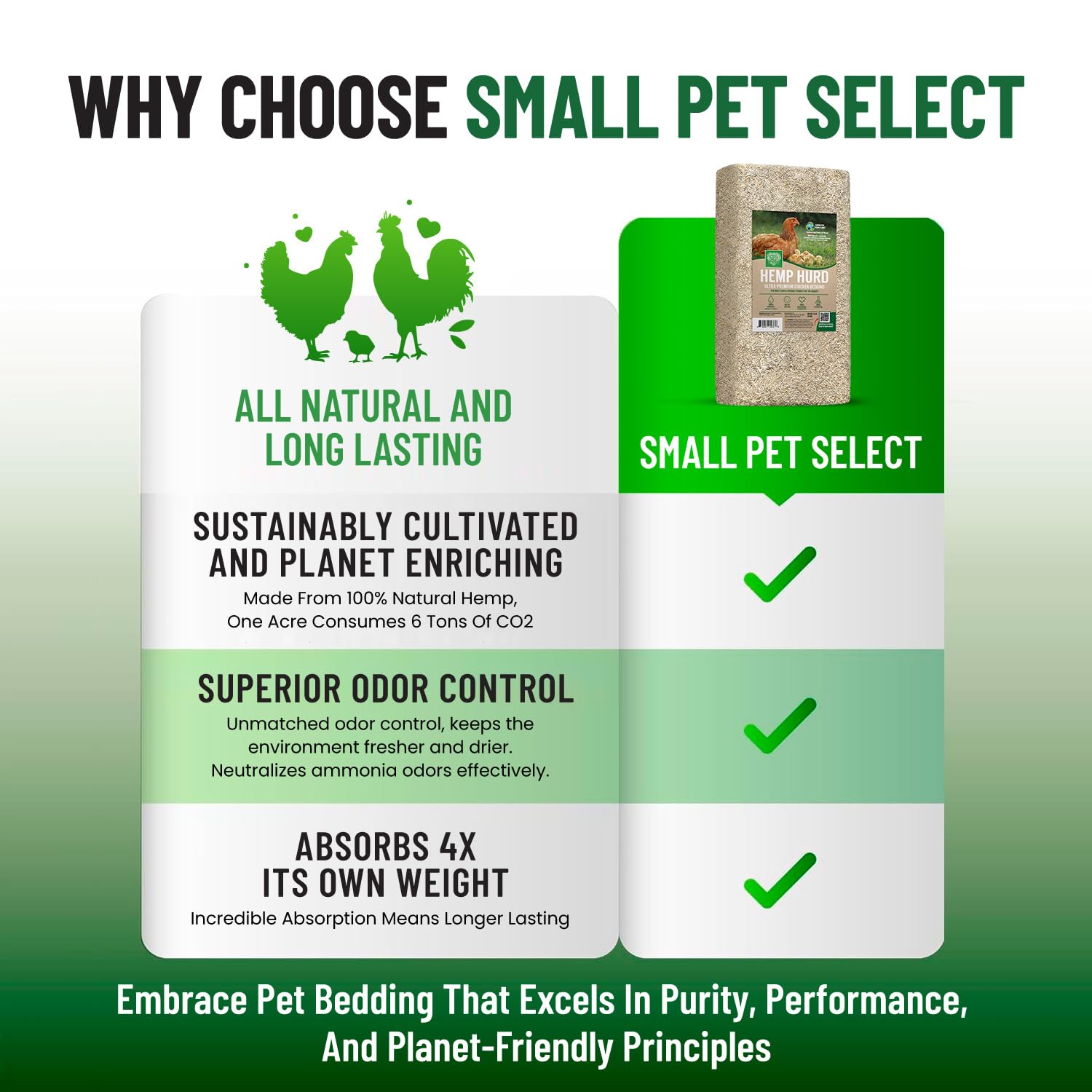 Small Pet Select hemp hurd bedding's soft texture provides cozy resting surface.