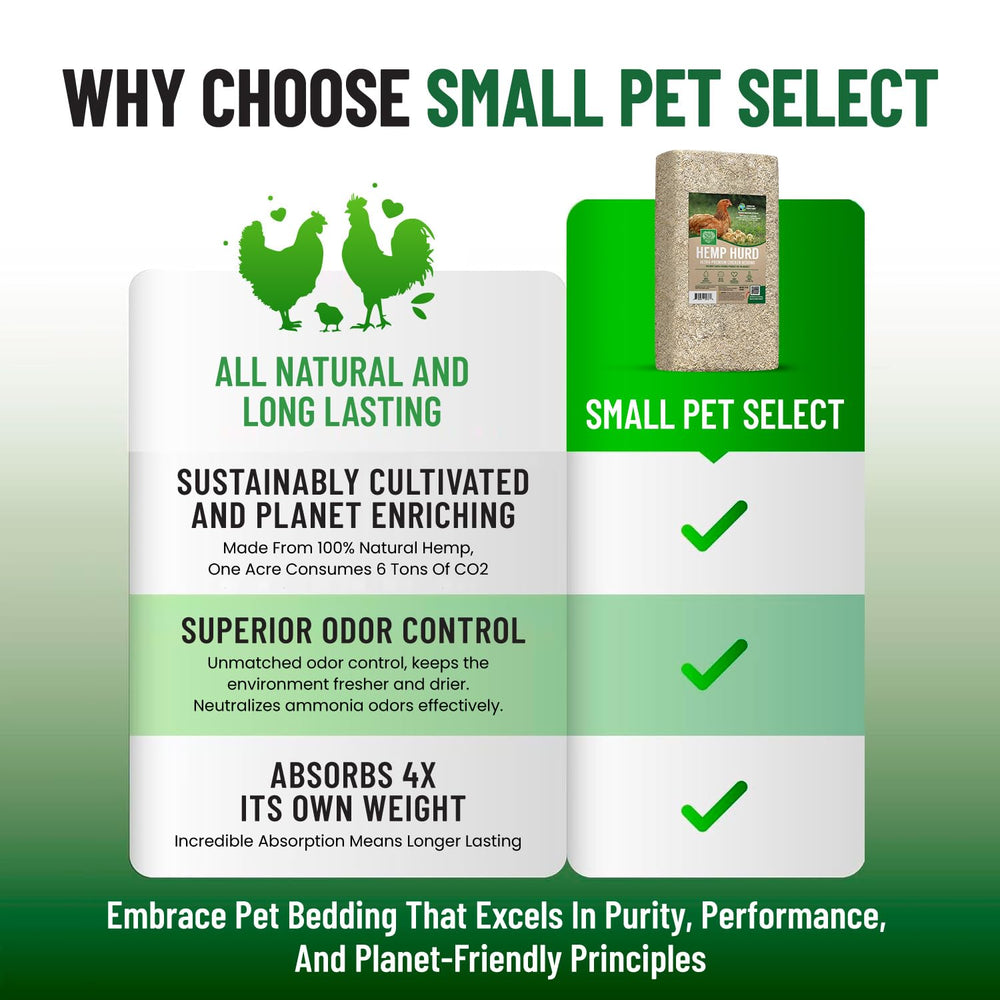 Small Pet Select hemp hurd bedding's soft texture provides cozy resting surface.