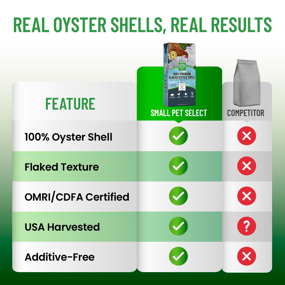 Small Pet Select Pacific Pearl quality since 1906, a trusted shell supplier.