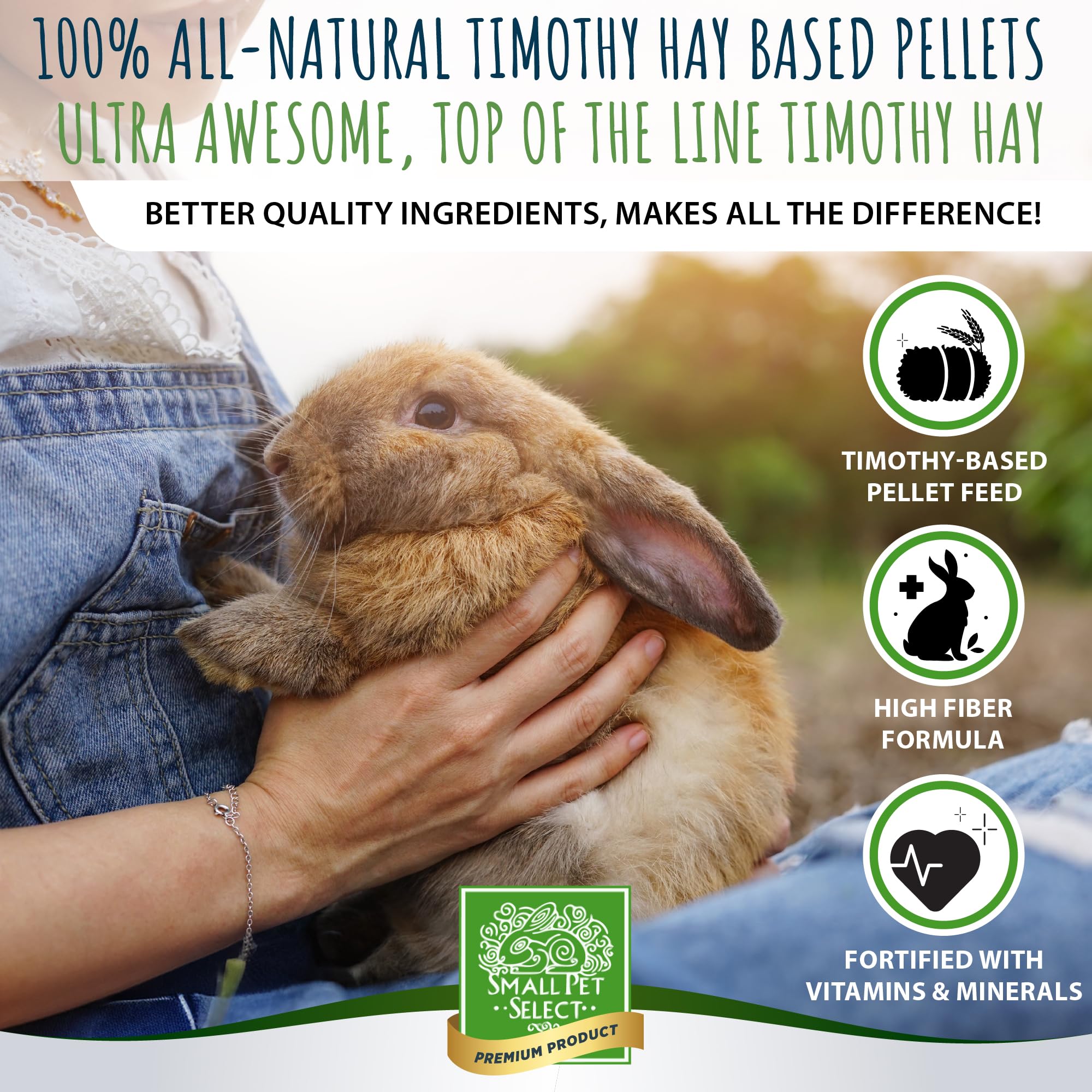 Small Pet Select timothy hay-based pellets close-up shows fresh ingredients