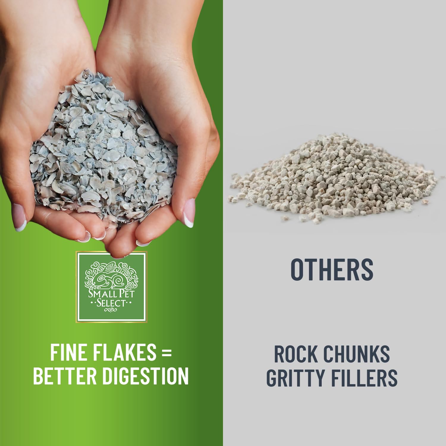 Small Pet Select uniform flake size supports easy feeding and better absorption.